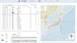 earthquakeTop