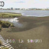 多摩川：多摩川河口水位観測所／神奈川県川崎市川崎区殿町 (右岸) | 京浜河川事務所 |